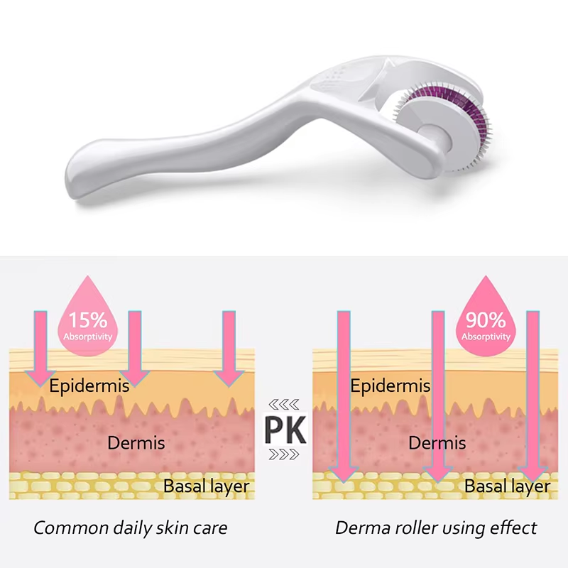 180 Derma Roller For Facial Sk - огляд і ціна Derma Roller 0.25
