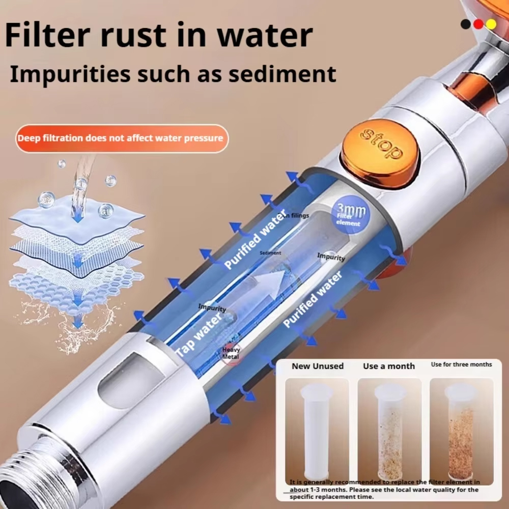 5 Spray ABS Portable Shower He - огляд і ціна Spa & Wellness Hotel Diament Ustroń Opinie