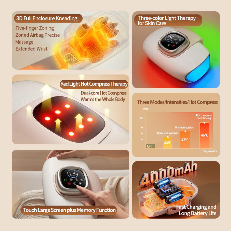2026 Electric Hand Massager Li - огляд і ціна Relax - Spa & Wellness